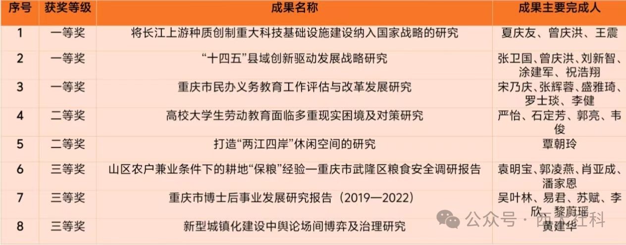 文件名稱:微信圖片_20250116080607.png原圖大小:0.53MB