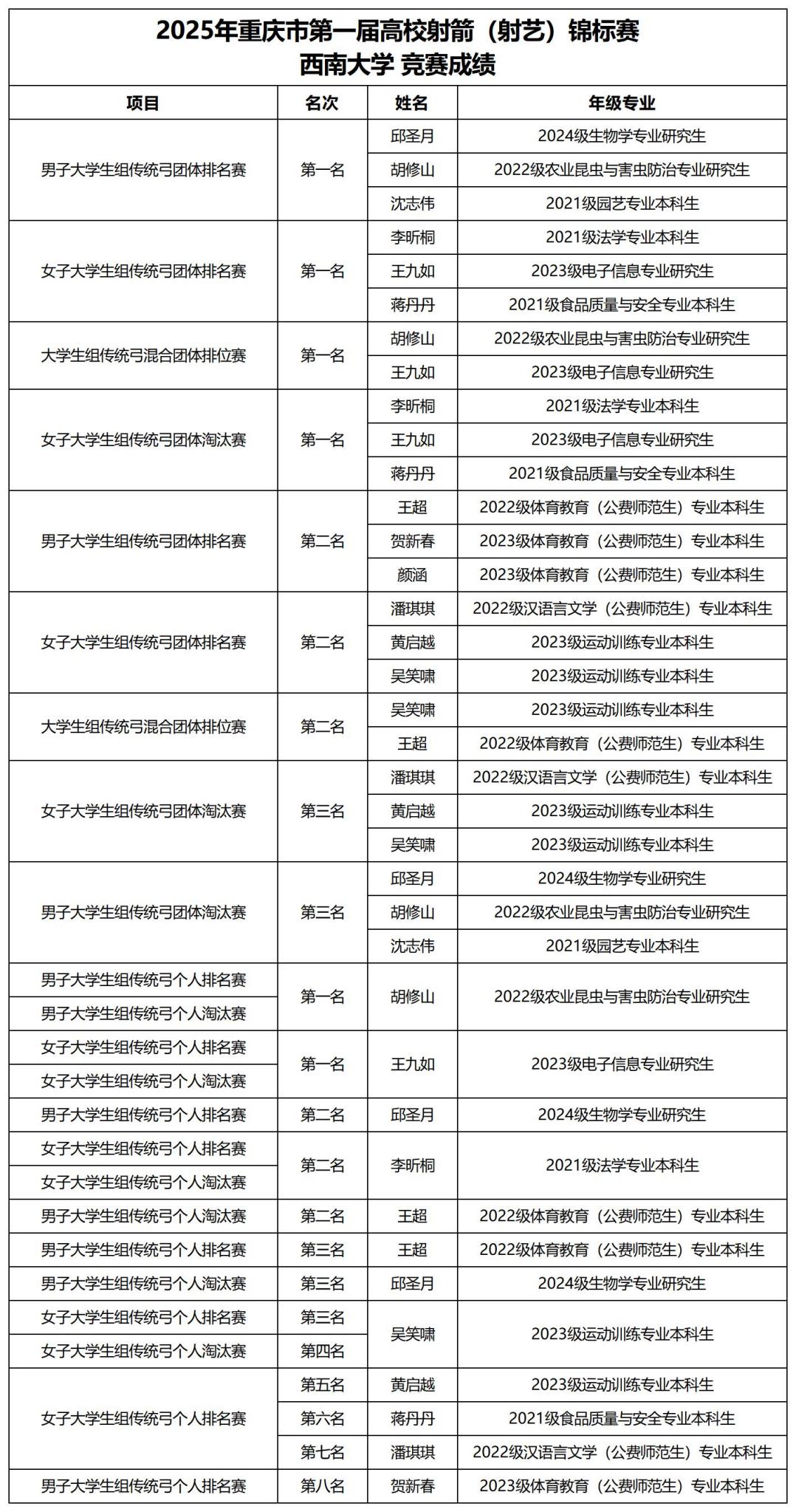 文件名稱:image2.jpeg原圖大小:NaNGB