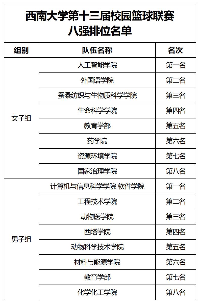 文件名稱:image8.jpeg原圖大小:NaNGB