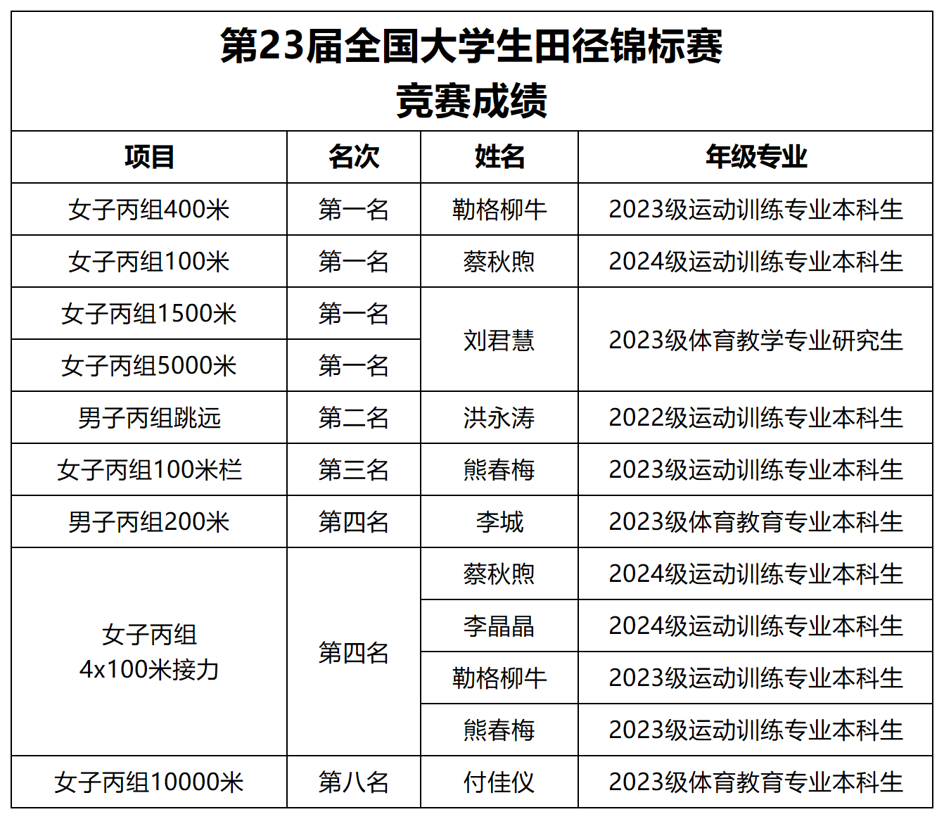 文件名稱:c3752.png原圖大小:NaNGB