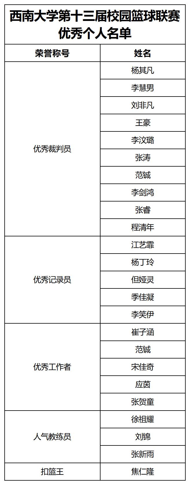 文件名稱:image9.jpeg原圖大小:NaNGB